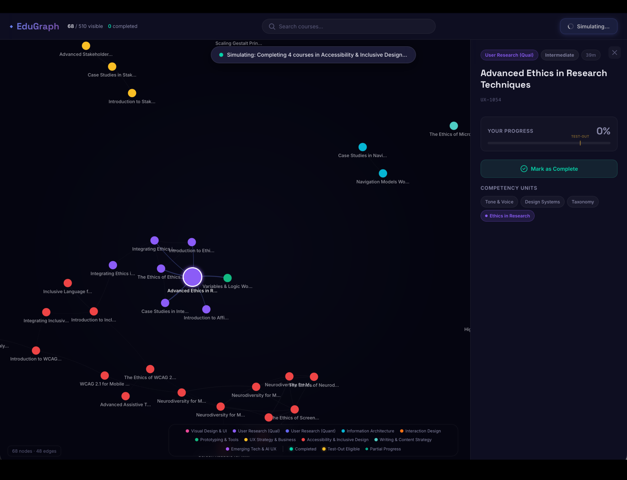 AI-powered adaptive learning prototype shown as an interactive knowledge graph